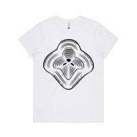 AS Colour - Women's  Maple ORGANIC Tee Thumbnail